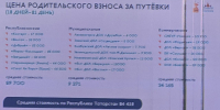 Средняя цена путевки в лагеря Татарстана составила 24 тысячи рублей - Газета Тетюшские зори