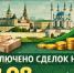 В Татарстане через БИРЖУ ЦТС в I квартале 2026 года заключили сделок на 3,08 млрд рублей - Газета Тетюшские зори