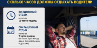 В ГАИ Татарстана напомнили о нормах отдыха для водителей - Газета Тетюшские зори